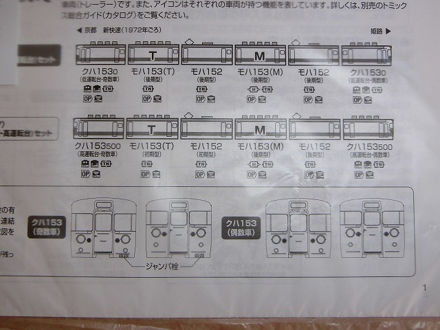 TOMIX 153系 新快速 入線 | でたとこ暮らしのホームページ